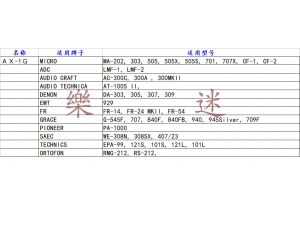 日本 美歌 Micro Seiki 及各种唱臂臂板 底座