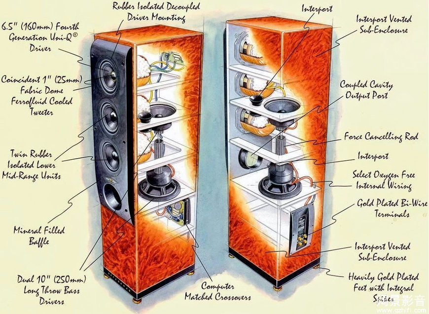 kef reference model4